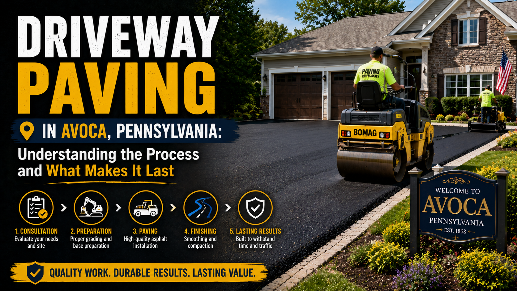 Driveway Paving in Avoca, Pennsylvania: Understanding the Process and What Makes It Last